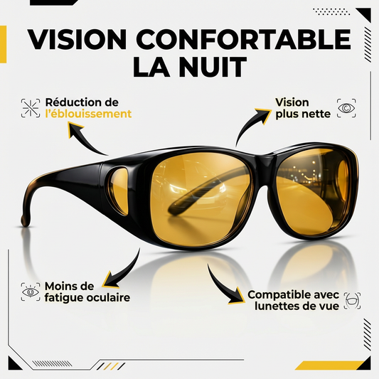 Lunettes Filtre Anti-Éblouissement